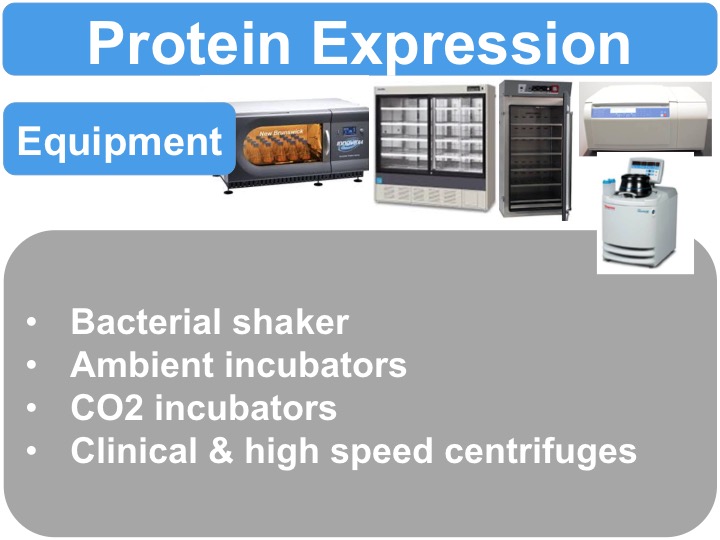 Slide 1